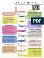 Infografía Línea Del Tiempo Timeline Historia Moderno Creativo Multicolor