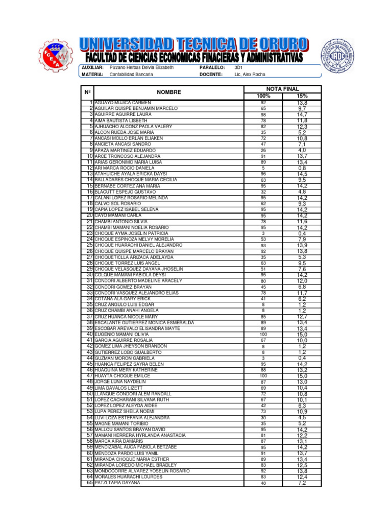 Contabilidad Bancaria 3d1 Pdf