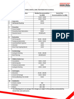Treatment Fee Schedule For Dental Clinic