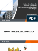 Makna Simbol Sila-Sila Pancasila Dan Contoh Implementasi Pancasila Sebagai Dasar Negara