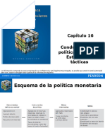 Esquema de La Política Monetaria (Contenidos Básicos)