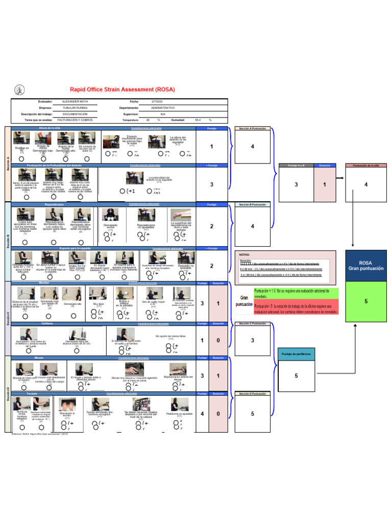 Evaluación ROSA de Ergonomía Oficina | PDF