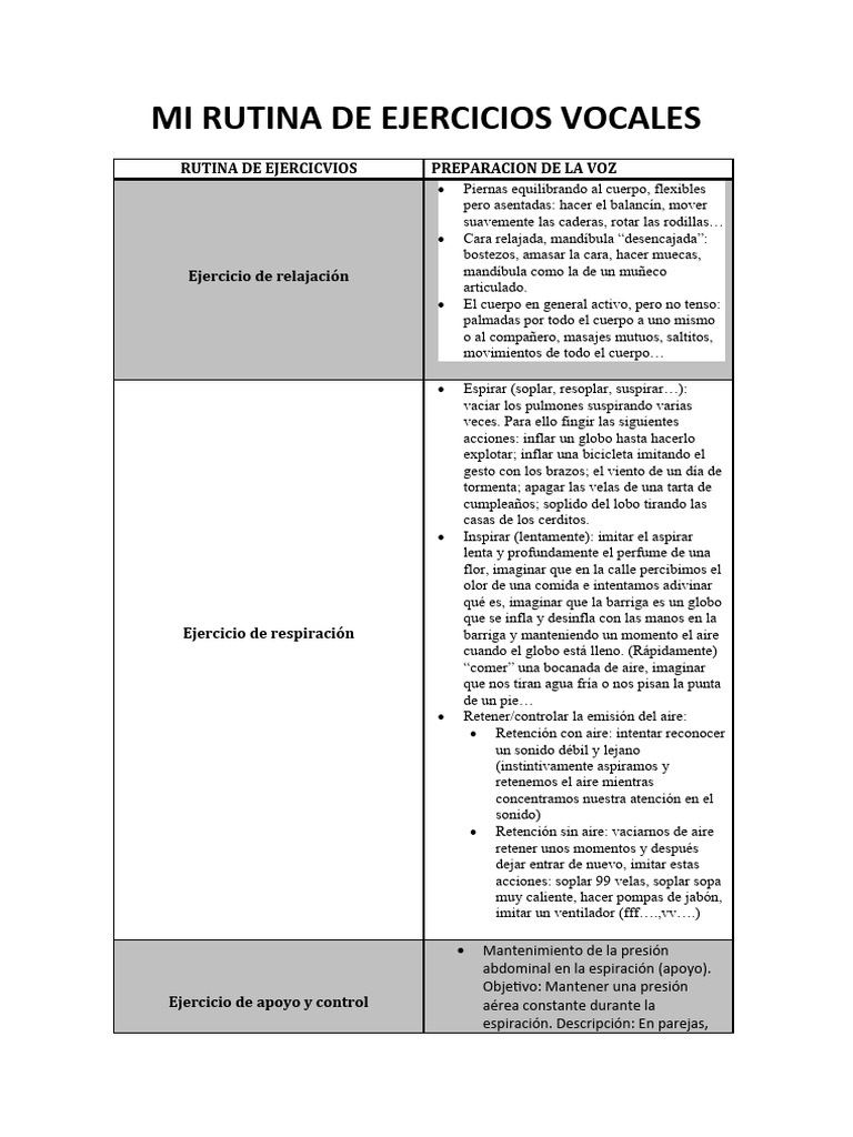 Mi Rutina de Ejercicios Vocales | PDF