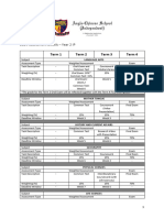 2024 Assessments (Y2 IP)