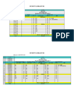 Rundown Lomba Hut Ri