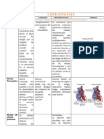 Cardiopatias