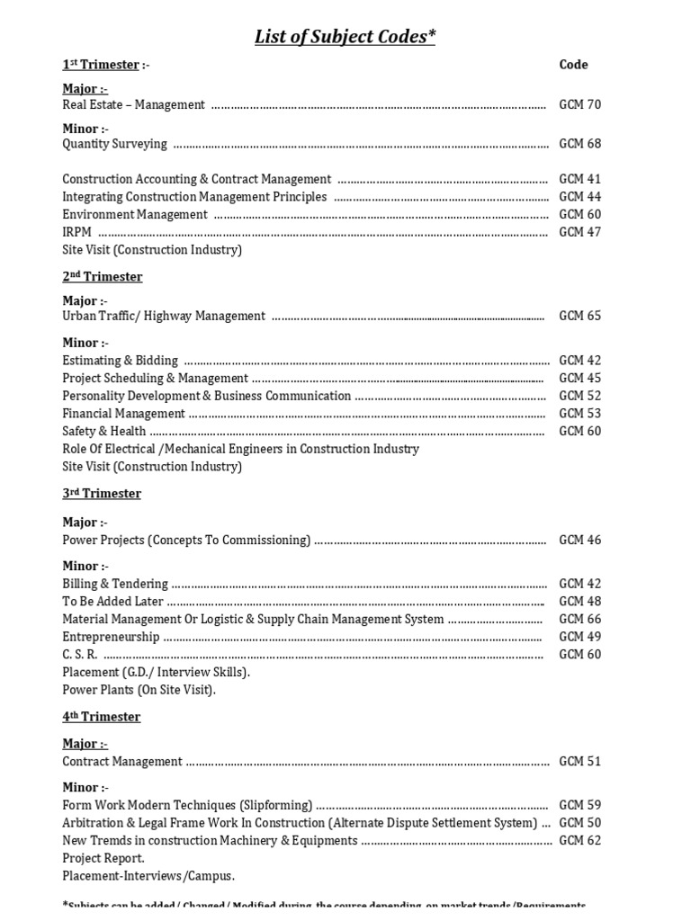 gicmar-course-list-pdf-business-engineering