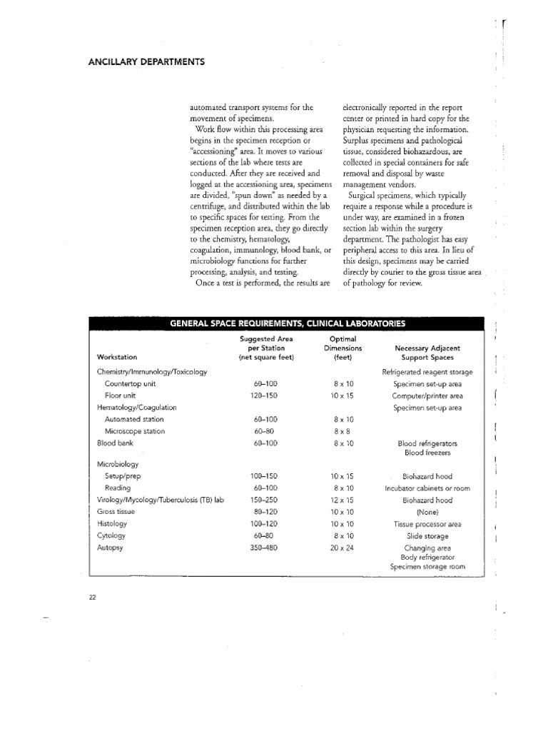DDDD | PDF