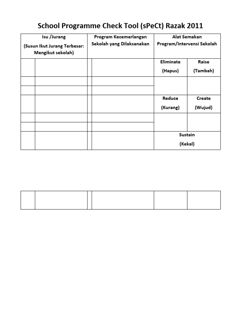 SPeCt Edit 2021 | PDF