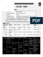 Printable Biology Ncert All Examples (CYAN)