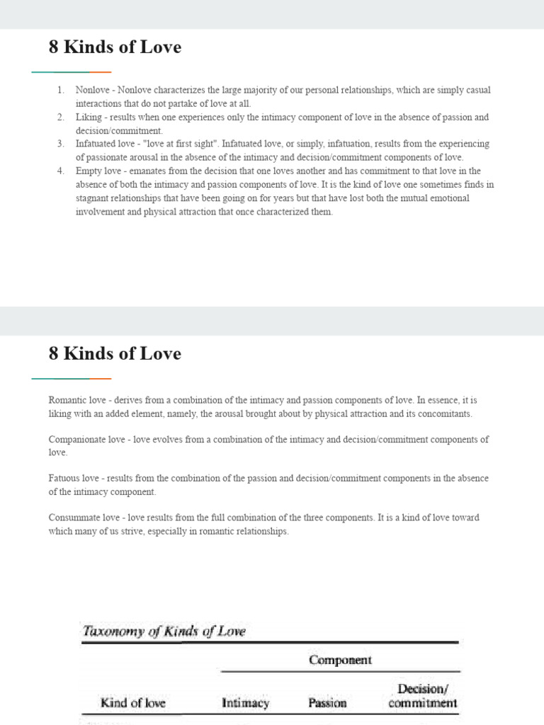 Understanding 8 Types of Love | PDF | Love | Intimate Relationships
