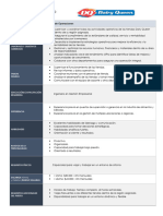 Analisis de Puesto