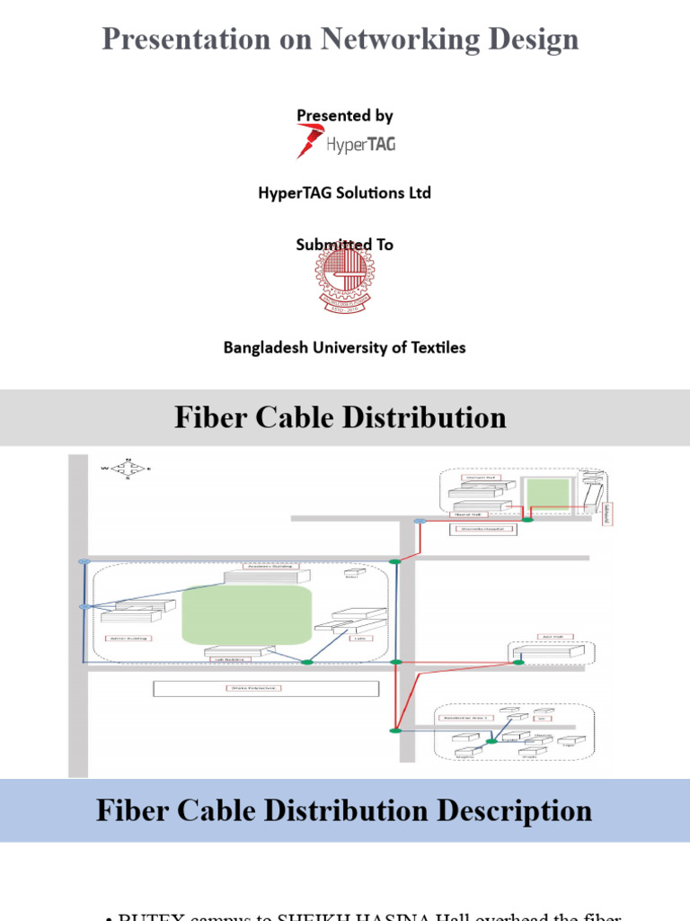 Networking Design for BUTEX Campus | PDF