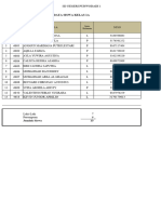 Daftar Kelas Tahun 2023 - 2024 Semester 2