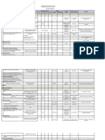 Barangay RPRH Template