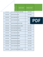Form Offline Posbindu Siptmv2 Sukamanah.202112148