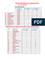 02-8-2023 Daily Adverse, Positive Report Dpro KMM