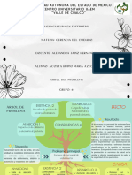 Arbol de Problema Azucena Acosta