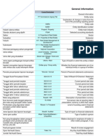 FinancialStatement 2023 Tahunan SMRA