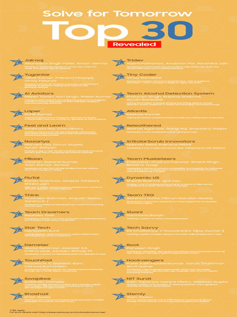 samsung-corporate-name-list-pdf