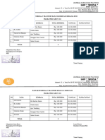 Daftar Penerimaan Transport D