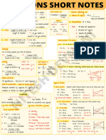 Solutions Short Notes - Learning Tales ND 7