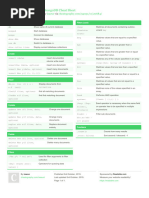 Mongodb Cheetsheet