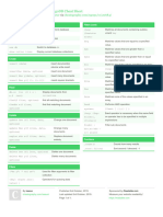 Mongodb Cheetsheet