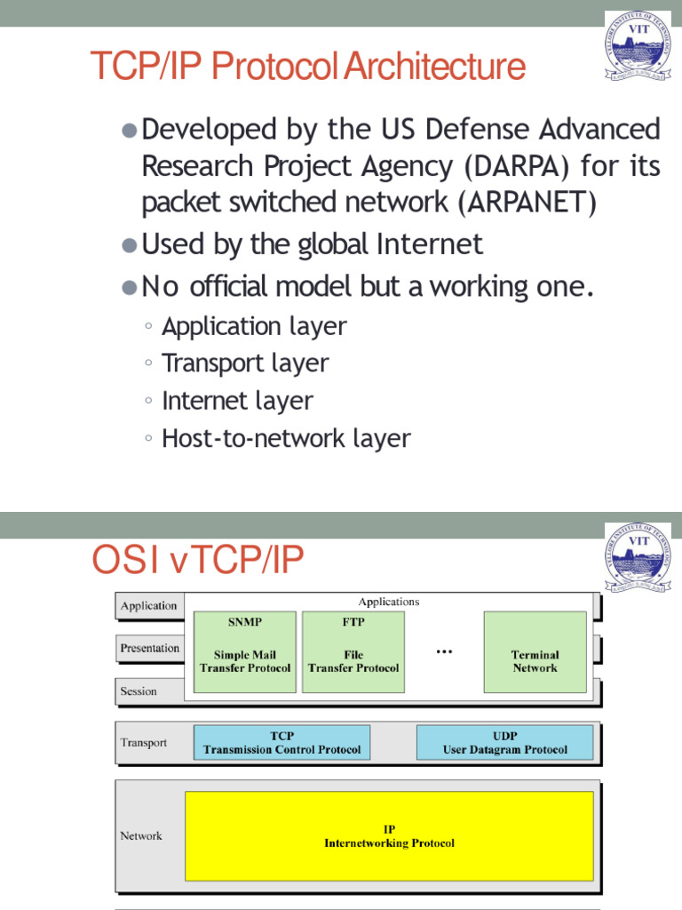 4-TCP - IP Model - Addressing-12-01-2024 | PDF | Internet Protocol ...