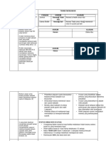 Bentuk Soalan - Analisis