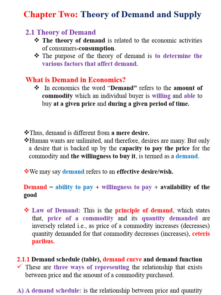 NOTES ON THE THEORY OF DEMAND visual data 7