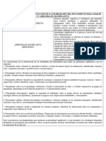 Características de La Potenciación de Las Habilidades Del Pensamiento para Lograr Un Aprendizaje Significativo