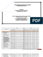 2023-2024 Prosem TK B 5-6 Tahun K13 Semester 1,2