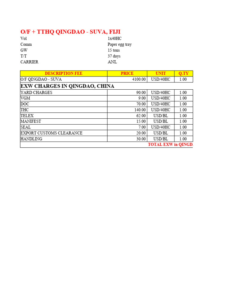 Shipping Quotation: Qingdao to Suva | PDF | Payments | Taxes