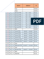 Rundown Futsal