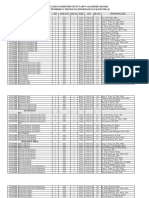 Jadwal Perkuliahan Ptik Genap 2023 - 2024 - Fix