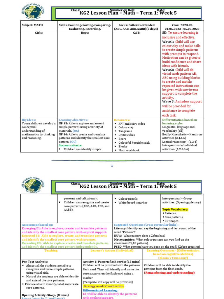 T1 - Week 5 - Core Patterns | PDF | Lesson Plan | Learning