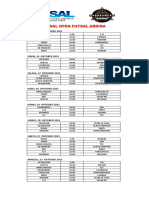 Jadwal Ardina - 113328