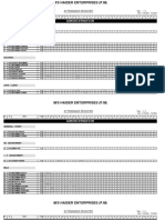 P.M Attendance Register March-24