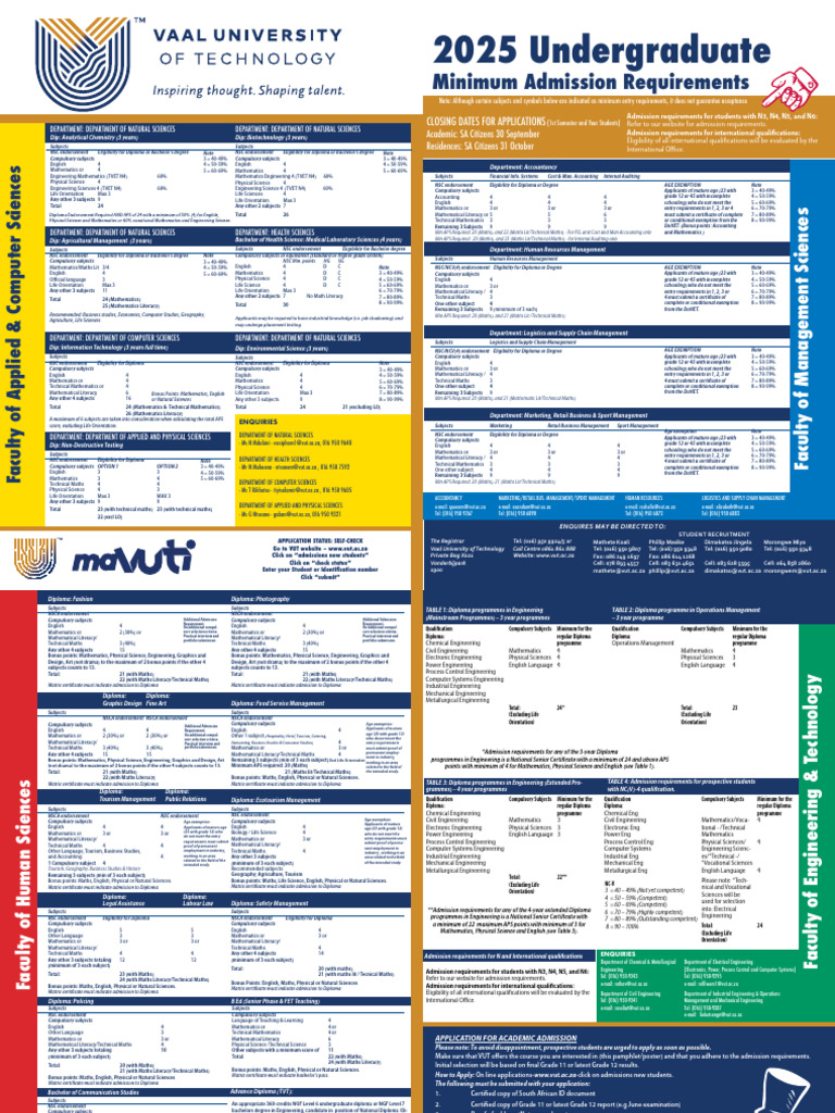 VUT 2025 Undergraduate Admission Guide | PDF | University And College ...