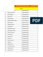 Data Bian SD N 3 Salang