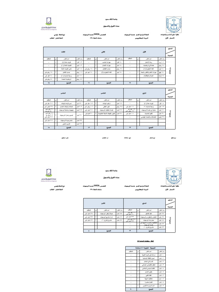 C 4 | PDF