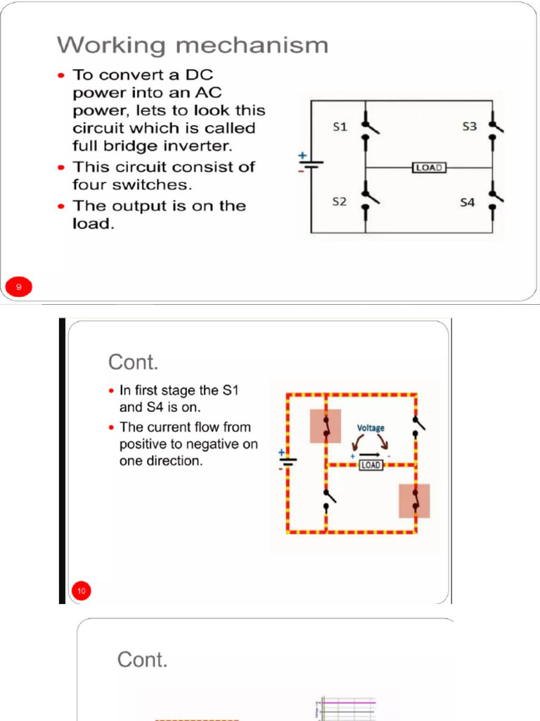 Working Principle of Inverters | PDF