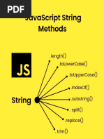 Javascript Strings Methods