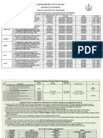 January To June 2024 Action Program First Draft