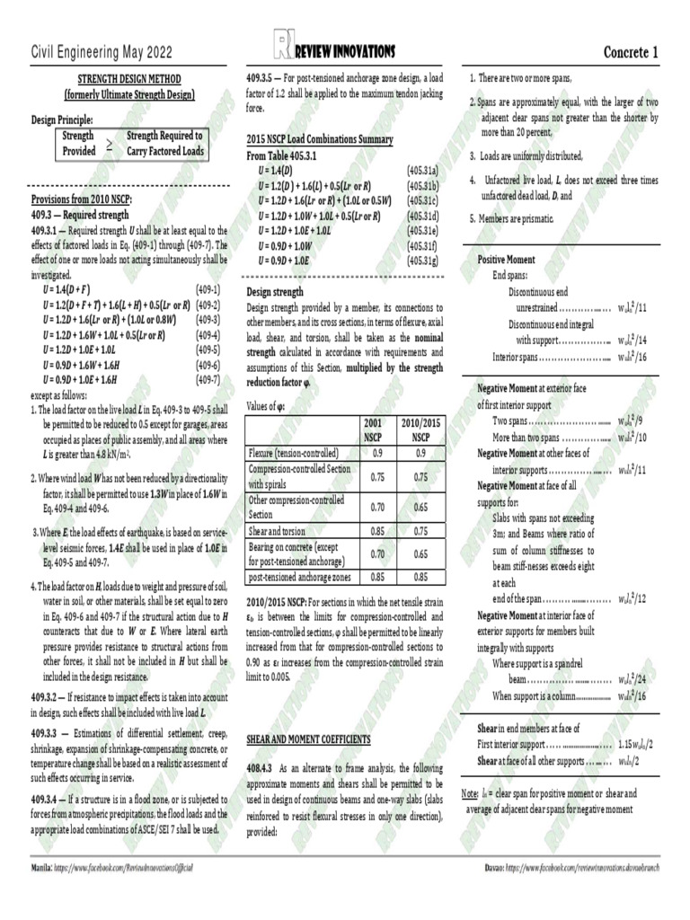 NSCP 2015 Structural Design Guidelines | PDF | Beam (Structure) | Bending