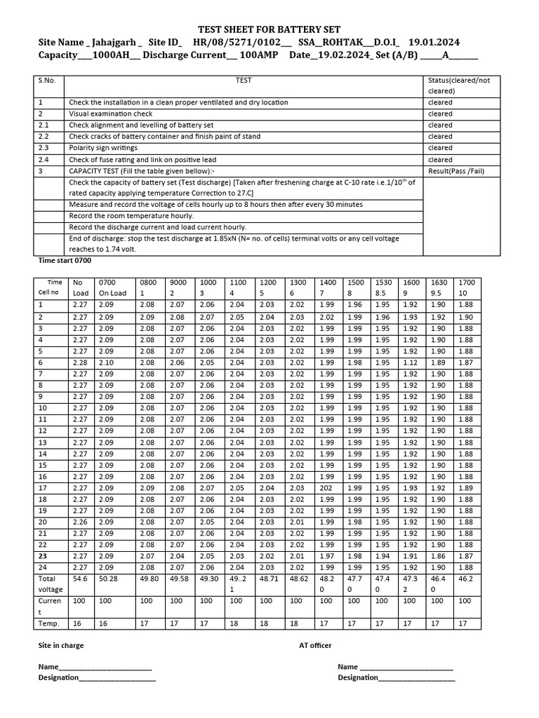Battery Set Test Sheet Overview | PDF | Electronics | Galvanic Cells