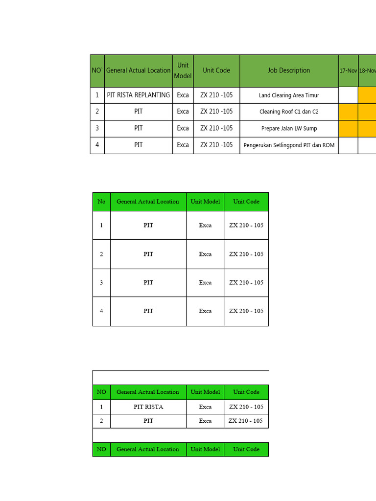 Excavation Job Schedule Overview | PDF