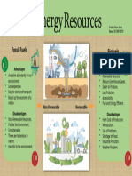 Energy Resource Poster Presentation