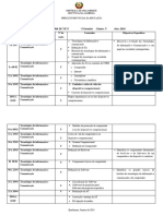 Plano Analítico de TICS 7 Classe I Trimestre